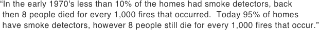 “In the early 1970's less than 10% of the homes had smoke detectors, back  then 8 people died for every 1,000 fires that occurred.  Today 95% of homes  have smoke detectors, however 8 people still die for every 1,000 fires that occur.”