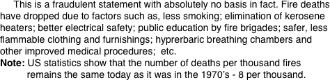      This is a fraudulent statement with absolutely no basis in fact. Fire deaths have dropped due to factors such as, less smoking; elimination of kerosene heaters; better electrical safety; public education by fire brigades; safer, less flammable clothing and furnishings; hyprerbaric breathing chambers and other improved medical procedures;  etc.
Note: US statistics show that the number of deaths per thousand fires           remains the same today as it was in the 1970’s - 8 per thousand.