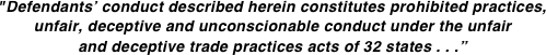"Defendants’ conduct described herein constitutes prohibited practices, unfair, deceptive and unconscionable conduct under the unfair and deceptive trade practices acts of 32 states . . .”